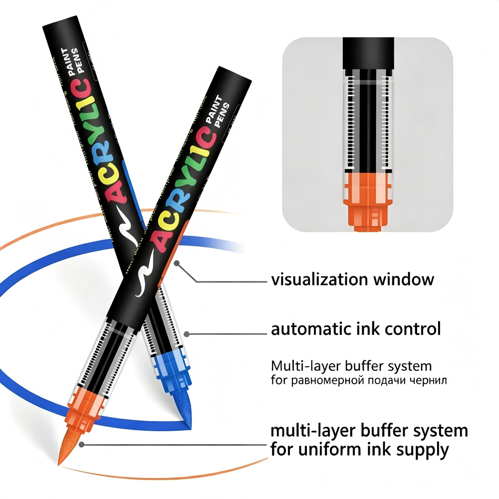 Yüksek Kaliteli Akrilik Boya K - Copic Marker Classic incelemesi ve fiyatı